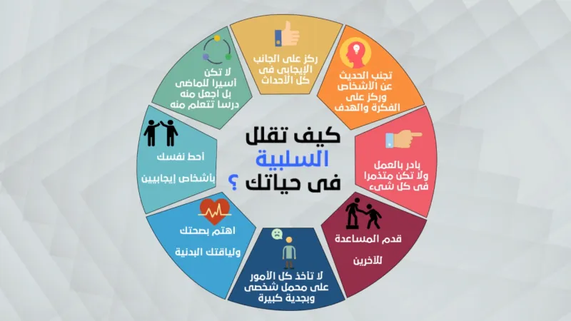 كيف تقلل السلبية في حياتك؟
