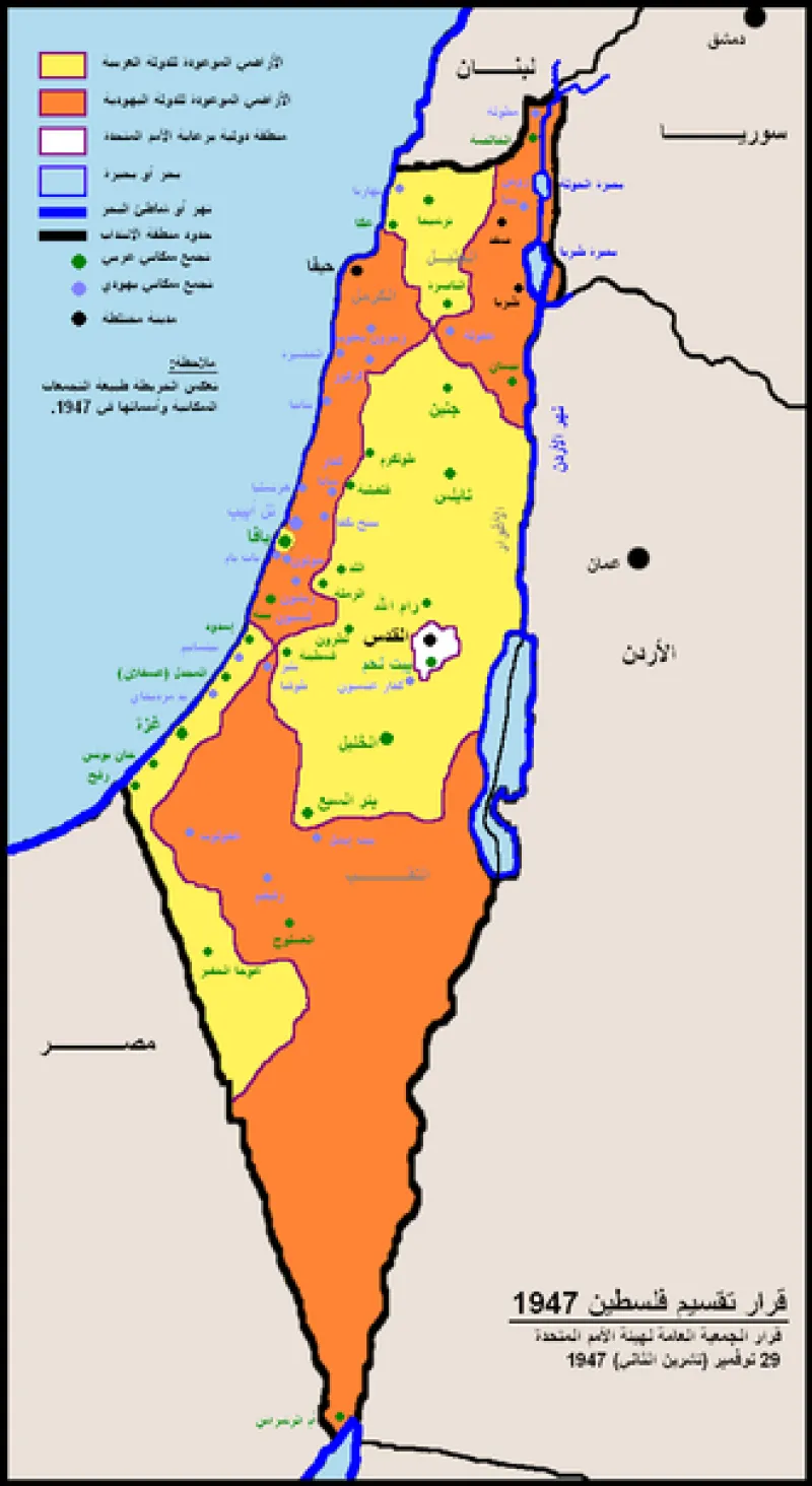 تصحيح المصطلحات والمفاهيم حول القضية الفلسطينية