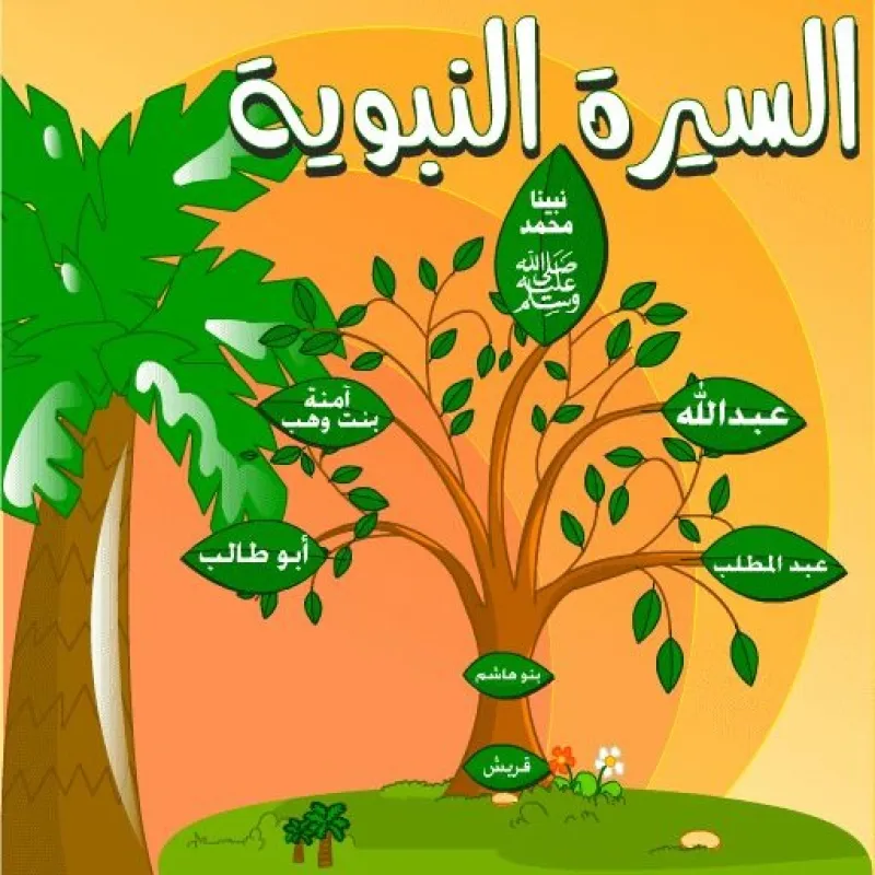لمحات نبوية في تربية الأطفال
